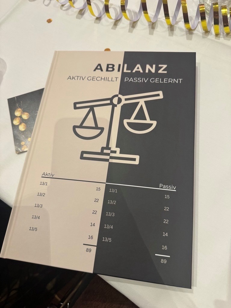 Cover Abizeitschrift 2025